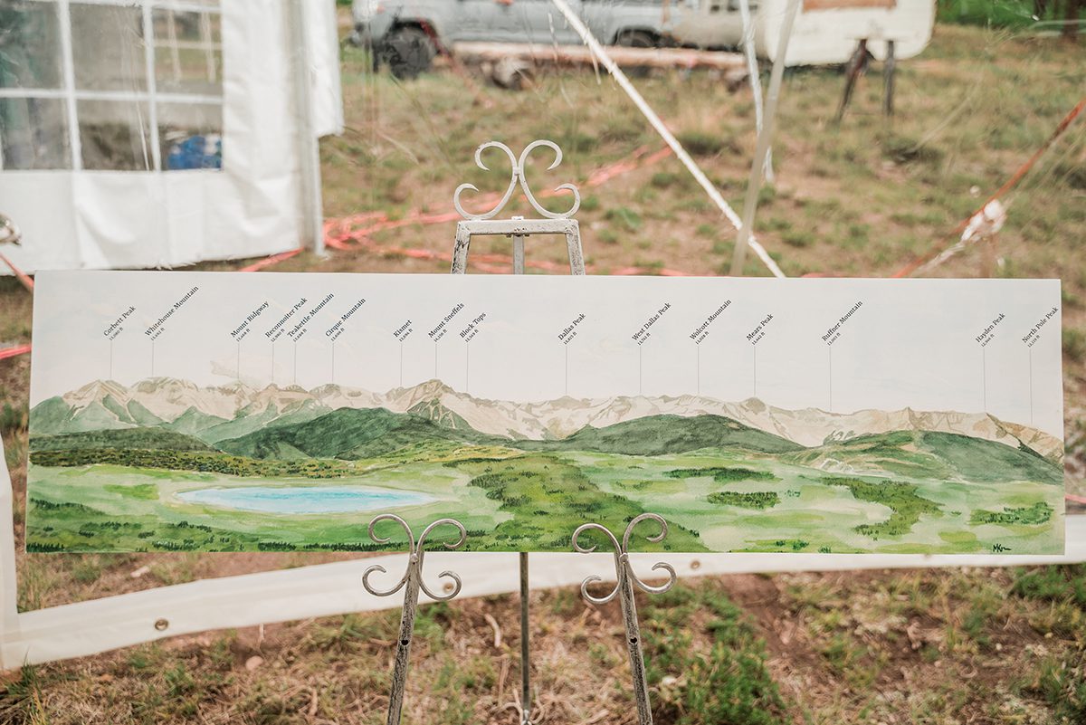 Sign illustrating each mountain peak along the horizon seen from Top of the Pines